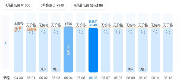 煙臺到拉薩旅游費用