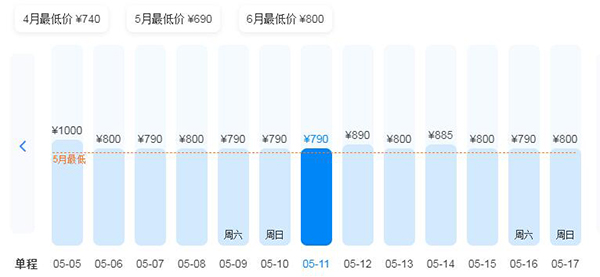銀川到西藏旅游費用