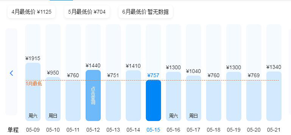 達州到拉薩交通費用