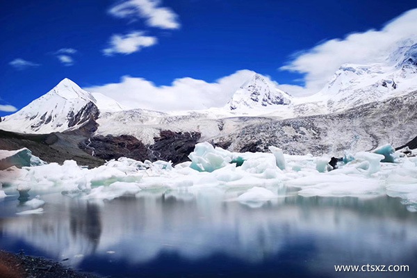 去西藏旅游花多少錢