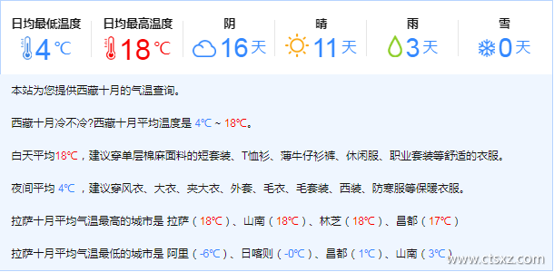 國慶去西藏注意事項